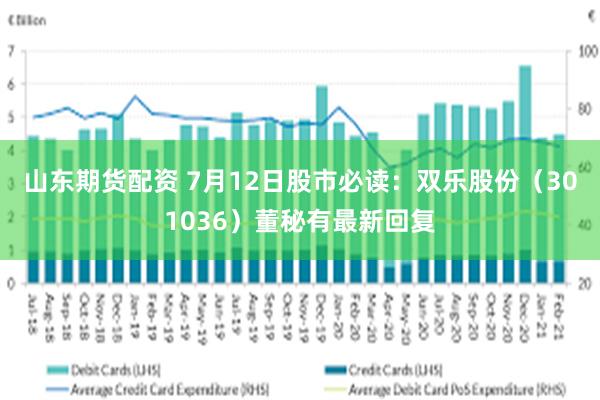 山东期货配资 7月12日股市必读：双乐股份（301036）董秘有最新回复