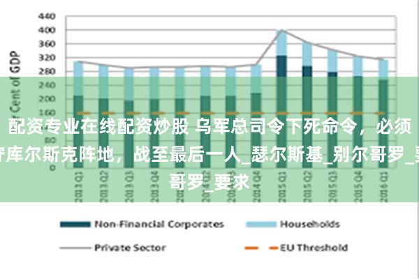 配资专业在线配资炒股 乌军总司令下死命令，必须死守库尔斯克阵地，战至最后一人_瑟尔斯基_别尔哥罗_要求