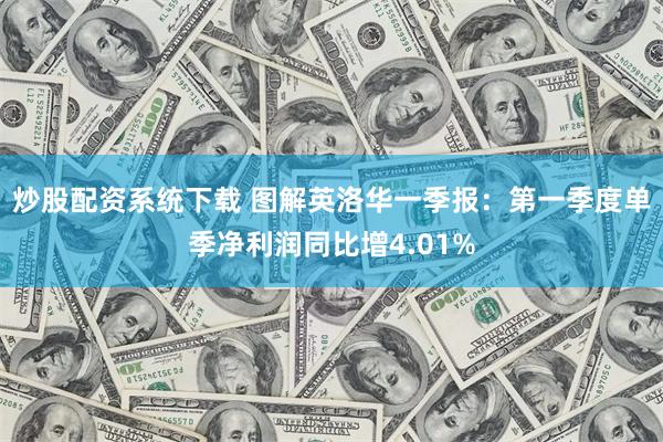 炒股配资系统下载 图解英洛华一季报：第一季度单季净利润同比增4.01%