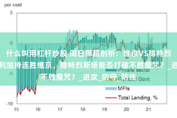 什么叫用杠杆炒股 周日挪超剖析：维京VS腓特烈斯塔，主场之利加持连胜维京，腓特烈斯塔能否打破不胜魔咒？_进攻_防守_防线