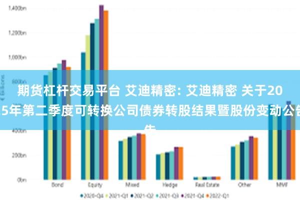 期货杠杆交易平台 艾迪精密: 艾迪精密 关于2025年第二季度可转换公司债券转股结果暨股份变动公告