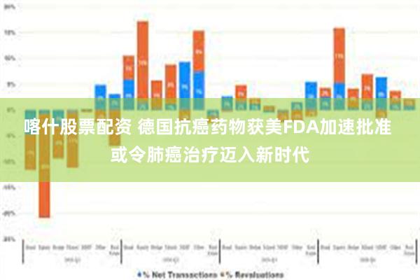 喀什股票配资 德国抗癌药物获美FDA加速批准 或令肺癌治疗迈入新时代