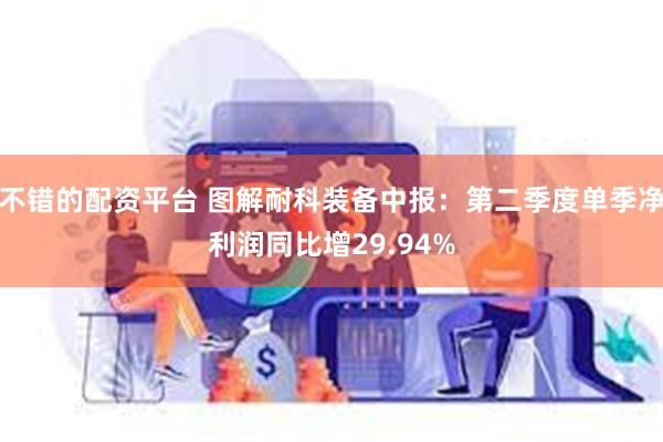 不错的配资平台 图解耐科装备中报：第二季度单季净利润同比增29.94%