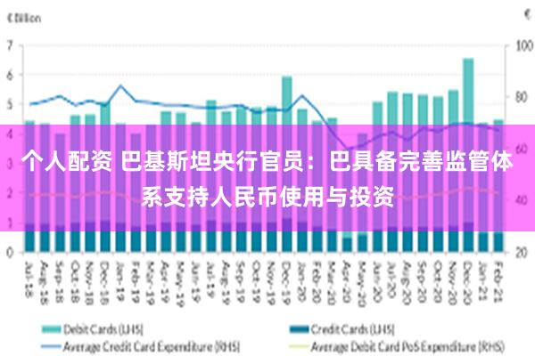 个人配资 巴基斯坦央行官员:巴具备完善监管体系支持人民币使用与投资